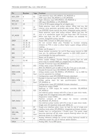 TMC5130A-TA Datasheet Page 11