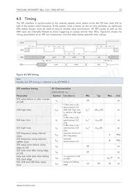 TMC5130A-TA Datasheet Page 23