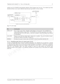 TMC603A-LA Datasheet Page 17