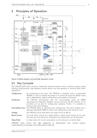 TMC6130-LA-T Datasheet Pagina 4
