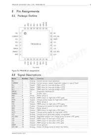 TMC6130-LA-T Datasheet Pagina 8