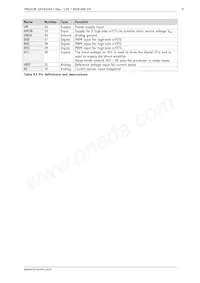 TMC6130-LA-T Datasheet Pagina 9