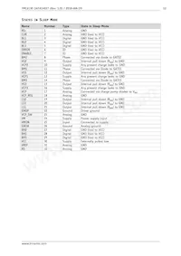 TMC6130-LA-T Datenblatt Seite 12