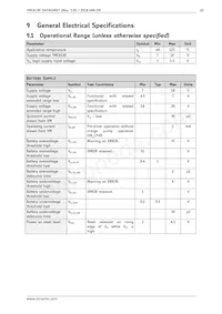 TMC6130-LA-T Datasheet Page 22