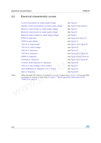 TS4601BEIJT Datasheet Page 8