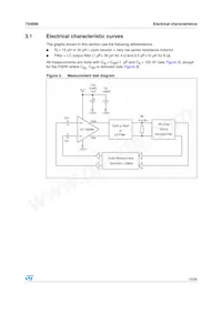 TS4999EIJT Datasheet Pagina 13