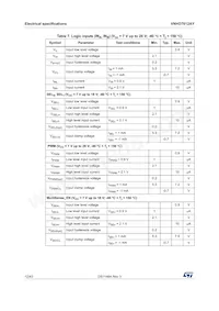 VNHD7012AYTR Datasheet Page 12