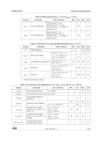 VNHD7012AYTR數據表 頁面 13