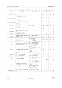 VNHD7012AYTR Datasheet Pagina 14