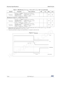 VNHD7012AYTR Datasheet Page 18