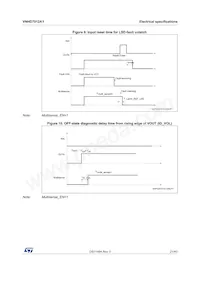 VNHD7012AYTR Datenblatt Seite 21