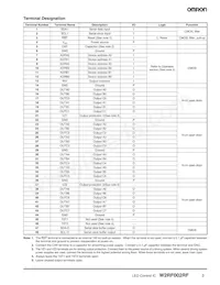 W2RF002RF Datasheet Page 3