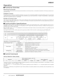 W2RF002RF Datasheet Page 4