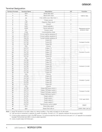 W2RG012RN Datasheet Page 4