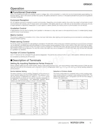W2RG012RN Datasheet Page 5