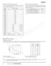 W2RG012RN Datasheet Page 6