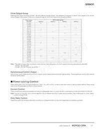 W2RG012RN Datasheet Page 17