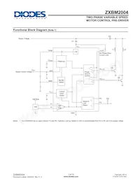 ZXBM2004N14TC Datasheet Page 3