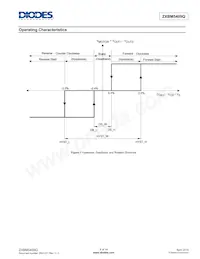 ZXBM5409Q-N-U Datasheet Page 6