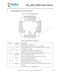 2D-024-010A-QFN32-C Datasheet Page 3