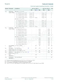 74ALVC164245BX Datasheet Page 7