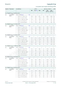 74AUP1T34GF Datasheet Page 11