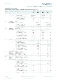 74AVC1T8128GSX數據表 頁面 5