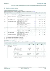 74AVC20T245BX Datasheet Page 7