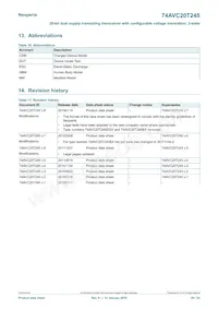 74AVC20T245BX Datasheet Page 20