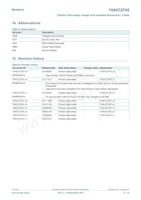 74AVC2T45GD Datasheet Page 21