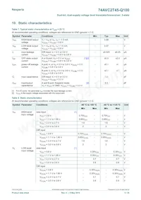 74AVC2T45GD-Q100H Datasheet Page 5