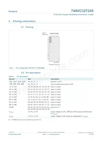 74AVC32T245EC Datasheet Page 4