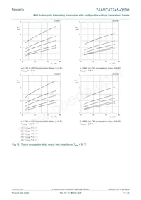 74AVC4T245BQ-Q100X Datasheet Pagina 17