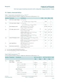 74AVC4TD245GU Datasheet Page 6