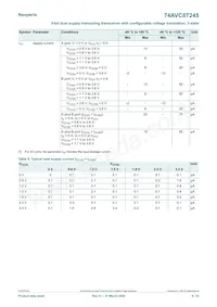 74AVC8T245BQ-Q100J Datasheet Page 8