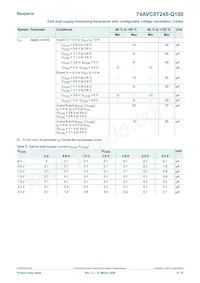 74AVC8T245PW-Q100J Datasheet Page 8