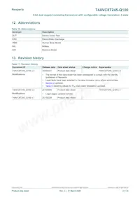 74AVC8T245PW-Q100J Datasheet Page 21