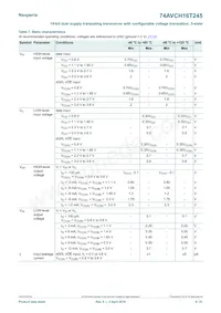 74AVCH16T245EV Datasheet Page 6