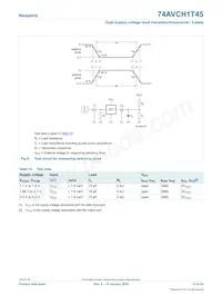 74AVCH1T45GN Datasheet Page 13