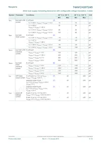 74AVCH20T245DGG Datasheet Page 9