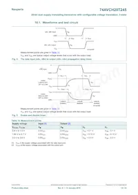 74AVCH20T245DGG Datenblatt Seite 14