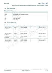 74AVCH20T245DGG Datenblatt Seite 21