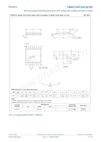 74AVCH4T245D-Q100J Datasheet Page 21