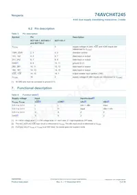 74AVCH4T245PW Datasheet Page 5
