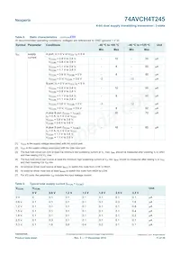 74AVCH4T245PW Datasheet Page 11