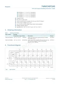 74AVCH8T245PW Datasheet Page 2