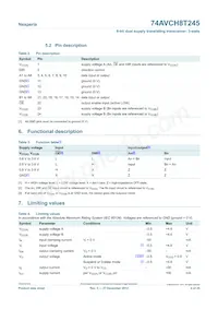 74AVCH8T245PW Datasheet Page 4