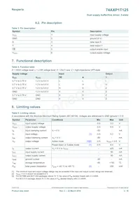 74AXP1T125GSH Datasheet Page 3