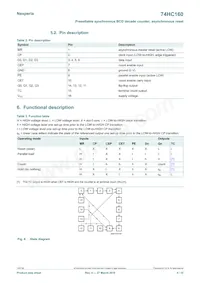 74HC160D Datasheet Page 4