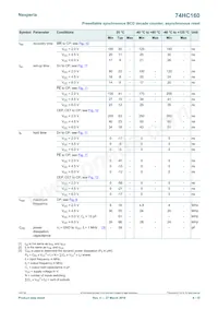 74HC160D Datasheet Page 8